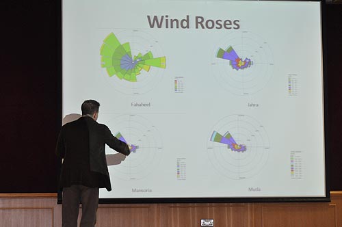 Auk hosts talk on air quality in kuwait