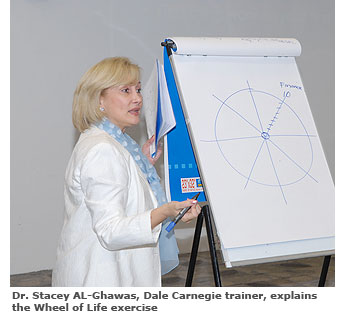 AUK's Center for Continuing Education hosts Dale Carnegie Seminar