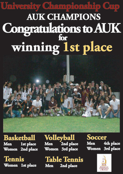 AUK Victorious: University Championship Cup